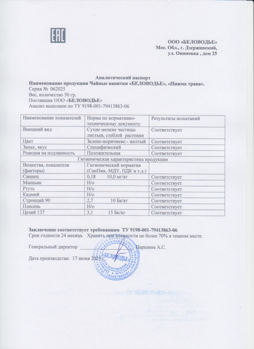 Паспорт №062025